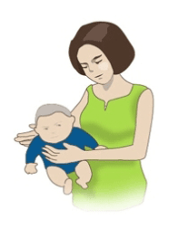 아기를 엄마 무릎에 앉혀서 엄마의 한쪽 손은 윗가슴과 아래턱을 받치고, 다른 손은 손 바닥으로 아기의 등을 토닥이는 그림