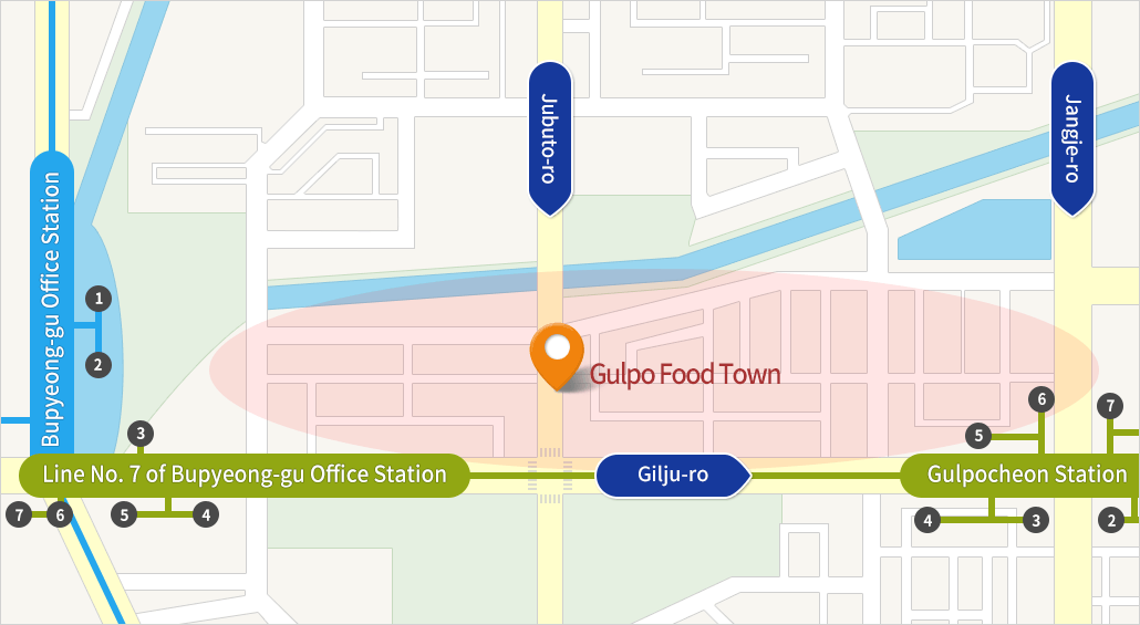 gulpo street