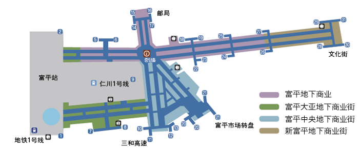 富平地下商业街指南图