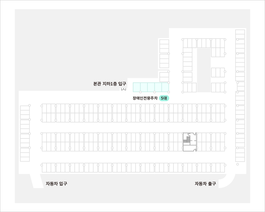 지하1층의 주차구역을 표시한 그립입니다. 본관 지하1층 입구 쪽에 장애인전용주차 5대가 있으며, 오른쪽 하단에 자동차 출구, 왼쪽하단에 자동차 입구 그리고 다수의 주차공간이 있습니다.