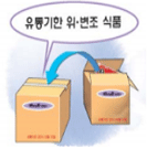 유통기한 위·변조 식품