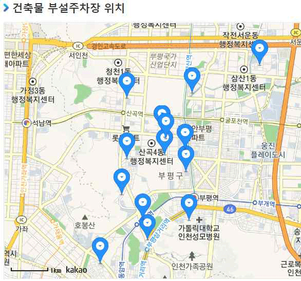 건축물 부설주차장 위치