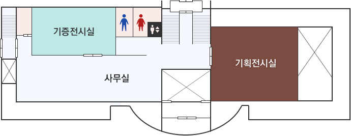 부평역사1실 안내도