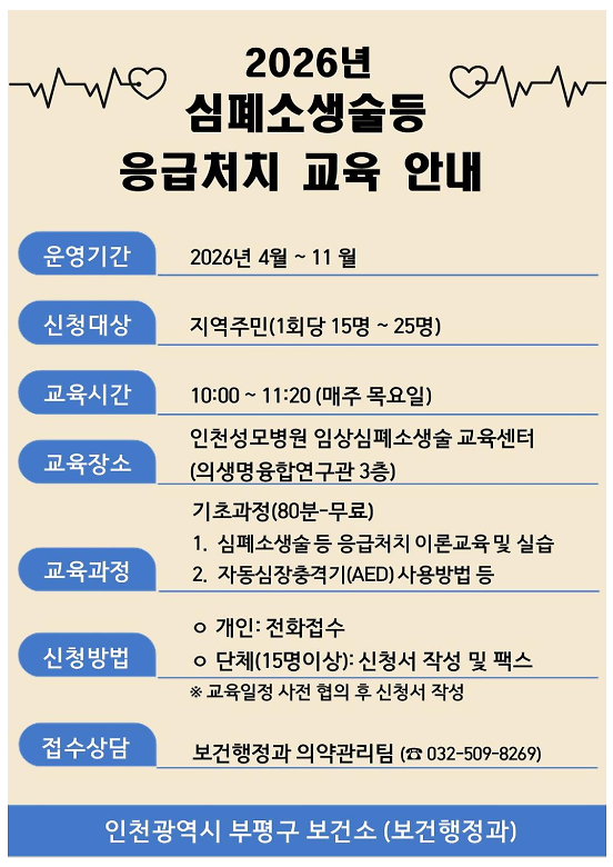 2026년 심폐소생술 등 응급처치 교육 안내 대표사진