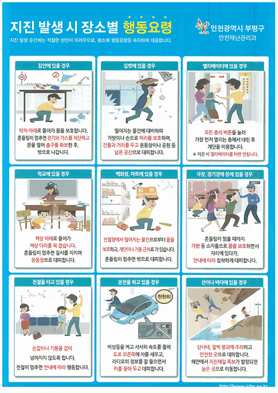 지진 시 행동요령 사진